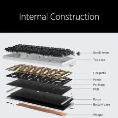 Titan 75HE
